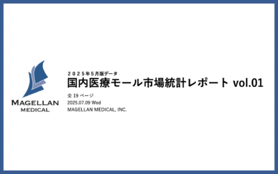 【無料DL】国内医療モール市場統計レポート（2025年5月版）を発表。日本における医療モールの実態が明らかに