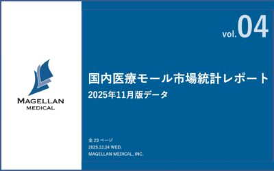 【国内医療モール市場統計レポートVol.04】国内医療モール数が3,000軒を突破し増加傾向 ー 国内医療モール市場統計レポート第4弾(2025年11月版) ー