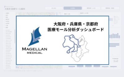 近畿エリアの医療モール731件を分析。大阪・兵庫・京都の市場動向ダッシュボードと、JR西日本・阪神・阪急沿線別立地変遷インサイトを公開。