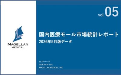 【国内医療モール市場統計レポートVol.05 ＆全国版ダッシュボード公開】医療モール数は3,032軒で増加継続。併設薬局はアインHDがさくら薬局買収でシェア首位へ